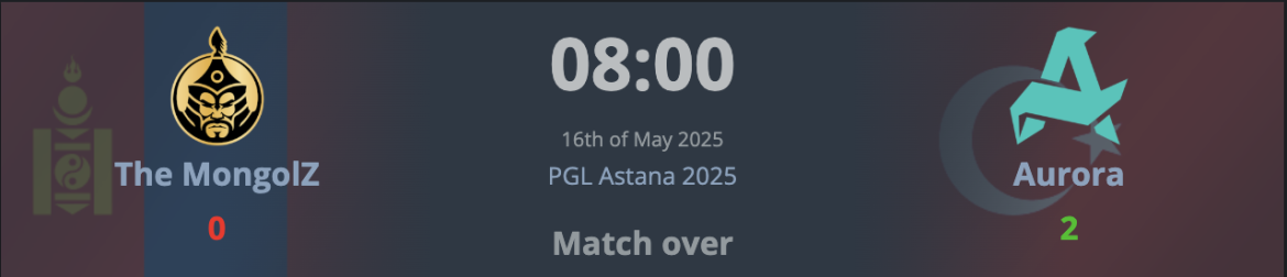 PGL Astana 2025
