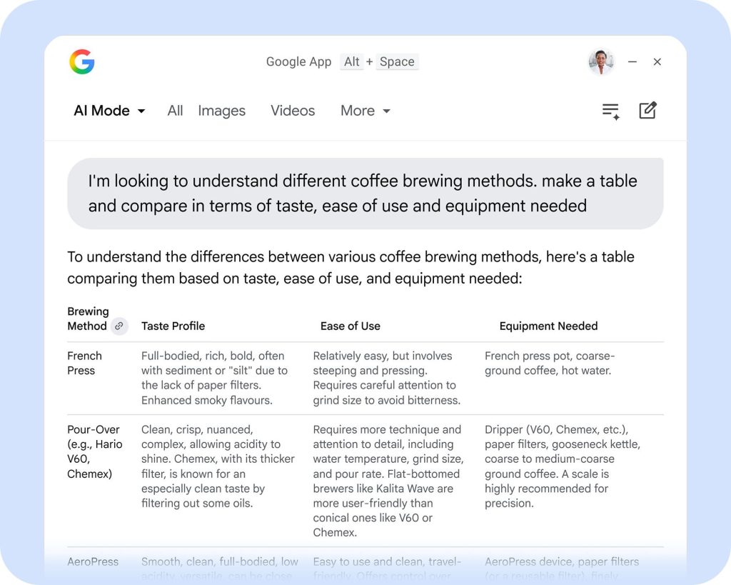 Google Windows-д зориулсан хайлтын аппликэйшнээ бүх хэрэглэгчдэд нээлээ 7 Google Windows-д зориулсан хайлтын аппликэйшнээ бүх хэрэглэгчдэд нээлээ