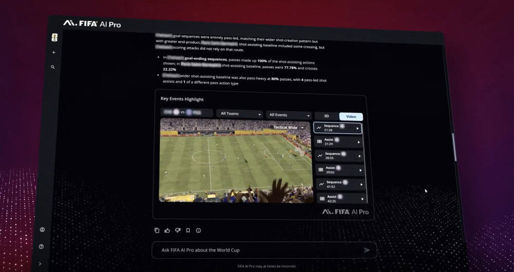 FIFA AI Pro-г ДАШТ-2026-д оролцсон бүх 48 шигшээ ашиглажээ