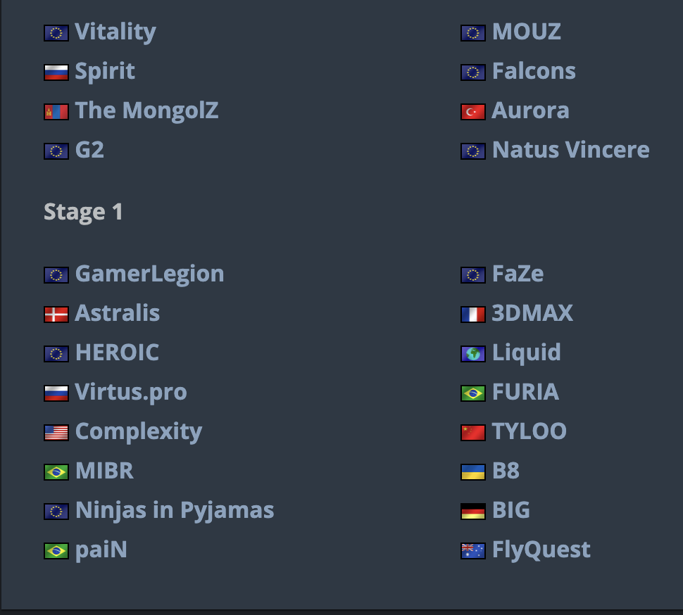 IEM Cologne 2025: MongolZ 2-р шатанд дэвшинэ 6 IEM Cologne 2025: MongolZ 2-р шатанд дэвшинэ