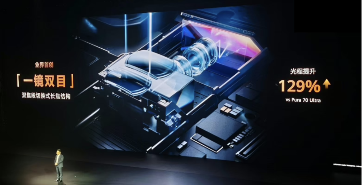 Huawei Pura80 Ultra