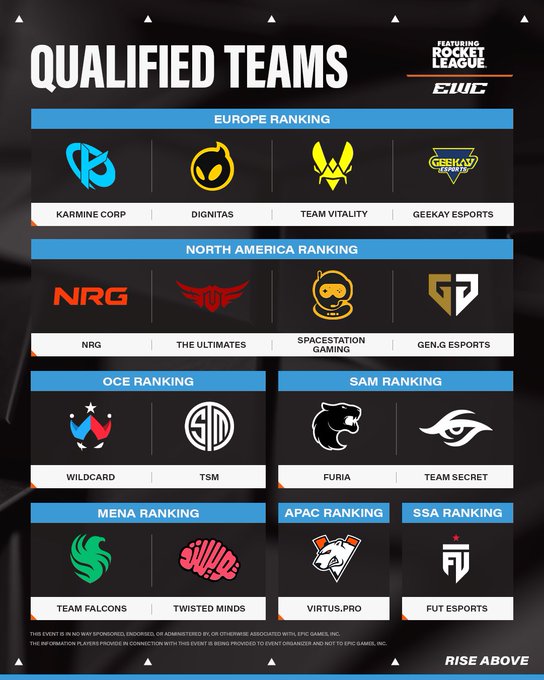 70 сая долларын шагналын сантай Esports World Cup Саудын Арабт нээлтээ хийлээ 6 70 сая долларын шагналын сантай Esports World Cup Саудын Арабт нээлтээ хийлээ