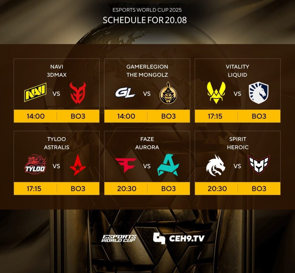 Esports World Cup 2025: The MongolZ анхны тоглолтоо GamerLegion-той хийнэ 6 Esports World Cup 2025: The MongolZ анхны тоглолтоо GamerLegion-той хийнэ